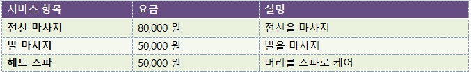 출장마사지table6